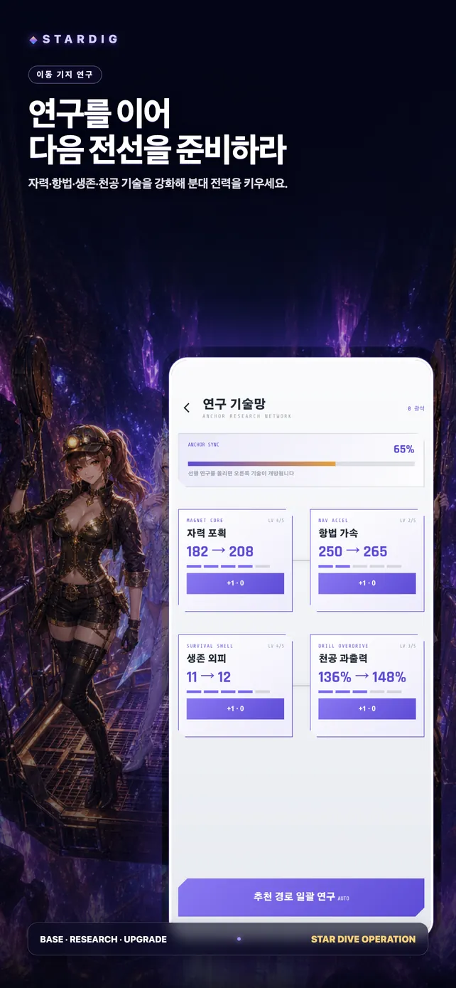 연구를 이어 다음 전선을 준비하라